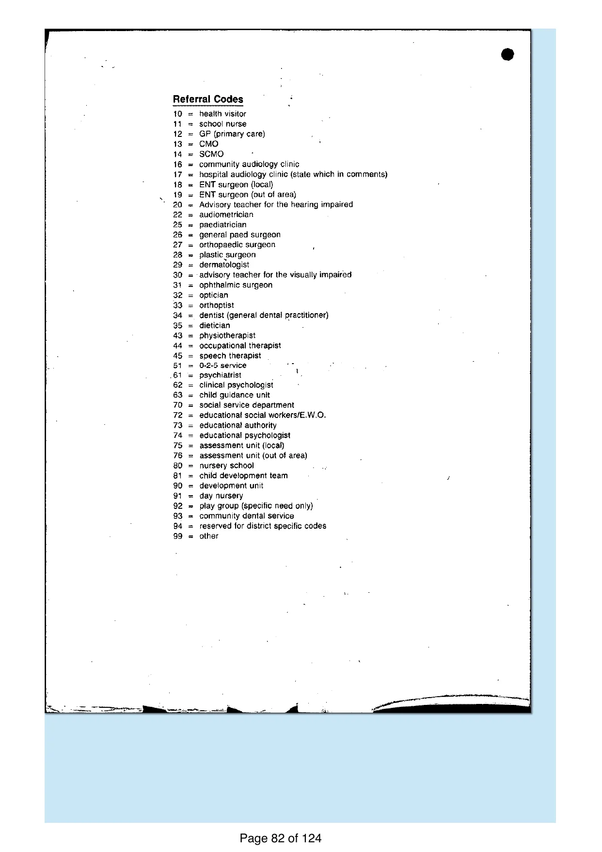 Page 82 of the record: A printed list of referral codes