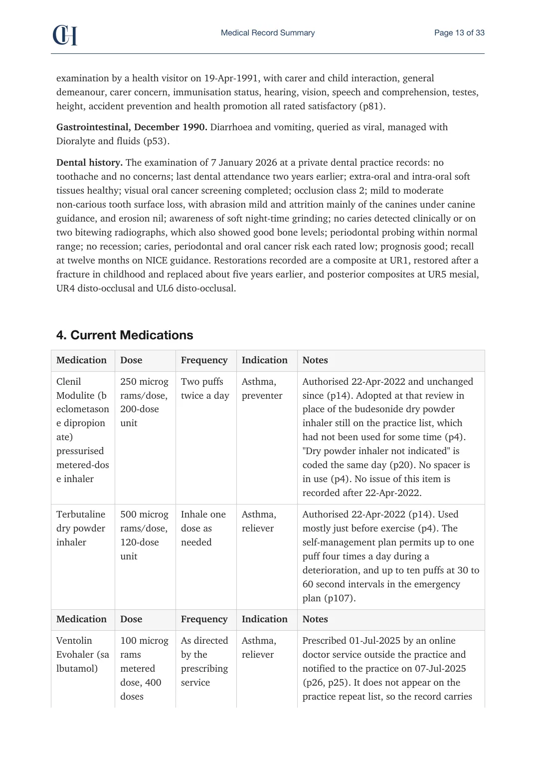 Page 13 of the Record Summary document from the published Chronicle Pack: Dental history, then current medications